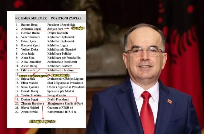 Presidenti Bajram Begaj dhe lista me 22 emra qe udhetuan me te ne Nju Jork me shpenzimet e buxhetit te shtetit